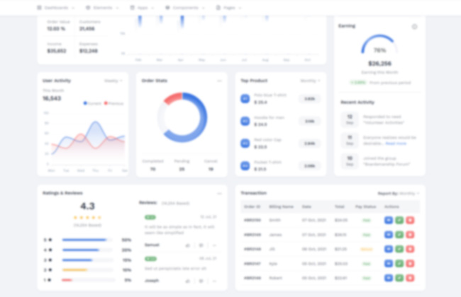 Document Management - IPEC Federation